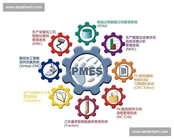 以智能研发为引擎推动产业创新与高质量发展的新范式探索路径研究